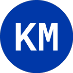 Kerr Mcgee (KMG)의 로고.