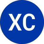 Xerox Cap Corts (KTX)의 로고.
