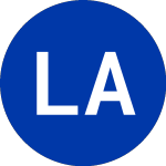 Lithium Americas Argentina (LAAC)의 로고.