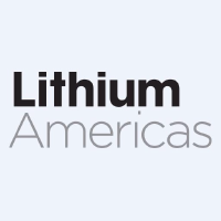 Lithium Americas (LAC)의 로고.