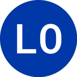  (LOAKU)의 로고.
