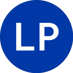 Laredo Petroleum (LPI)의 로고.