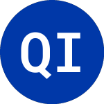 Quilmes Ind Quinsa (LQU)의 로고.
