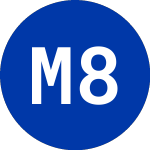  (MBE)의 로고.
