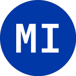 Modiv Industrial (MDV-A)의 로고.