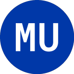 Metlife Unit (MEU)의 로고.
