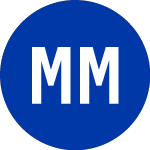 MP Materials (MP.WS)의 로고.