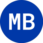 M&T Bank Corporation