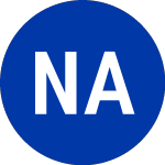 Nordic American Offshore Ltd. (NAO)의 로고.