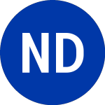 Nuveen Dynamic Municipal... (NDMO)의 로고.