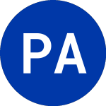 Panacea Acquisition (NUVB.WS)의 로고.