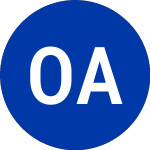 Oaktree Acquisition (OAC)의 로고.