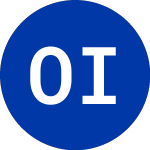  (OB)의 로고.