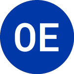 Obsidian Energy (OBE)의 로고.
