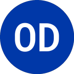 Osisko Development (ODV)의 로고.