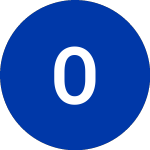 Oklo (OKLO)의 로고.
