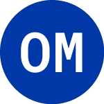 Oasis Midstream Partners (OMP)의 로고.