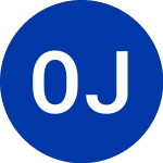  (OVIP)의 로고.