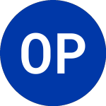 Occidental Petroleum (OXY.WS)의 로고.