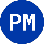  (PBF.W)의 로고.