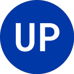 United Parks & Resorts (PRKS)의 로고.