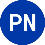 PATHEON N.V. (PTHN)의 로고.
