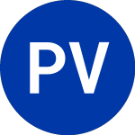 Penn Virginia Res (PVR)의 로고.