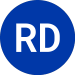 Royal Dutch Shell (RDS.B)의 로고.