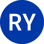 Repsol Ypf (REP)의 로고.