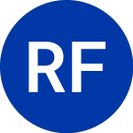Regions Financial (RF-B)의 로고.