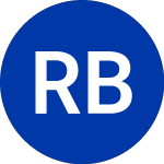 R.G. Barry (RGB)의 로고.