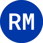 Richmont Mines, Inc. (RIC)의 로고.