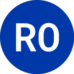 RiverNorth Oppor (RIV.R.W)의 로고.