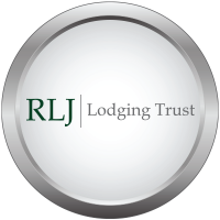 RLJ Lodging (RLJ)의 로고.