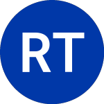  (RRTS.RT)의 로고.