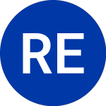  (RTG)의 로고.