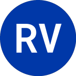 Retail Value (RVI)의 로고.