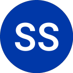 State Street CP 6.75 (SBZ)의 로고.