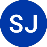 San Juan Basin Royalty (SJT)의 로고.