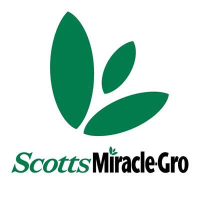 Scotts Miracle Gro (SMG)의 로고.