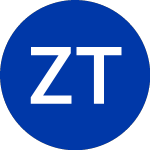 Zacks Trust (SMIZ)의 로고.