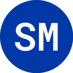 Salient Midstream and MLP (SMM)의 로고.
