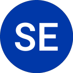 Sempra Energy (SRE-A)의 로고.