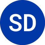 Sybron Dental (SYD)의 로고.