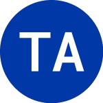 Timberland A (TBL)의 로고.