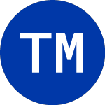Titanium Metals (TIE)의 로고.