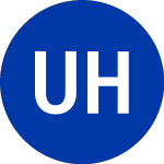 Universal Health Realty ... (UHT)의 로고.