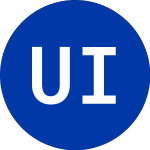 United Industrial (UIC)의 로고.
