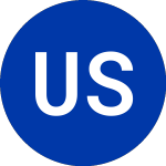 U S G (USG)의 로고.