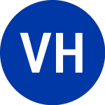 Viasys Healthcare (VAS)의 로고.